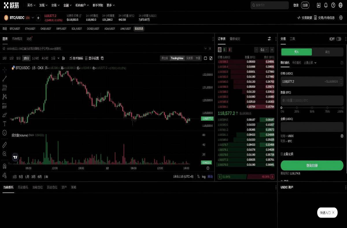欧意APP适合哪些用户_OK交易所是否支持合约交易平台技术架构与安全特性展示